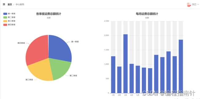 业余篮球爱好者在哪里可以找到表演赛资源_2